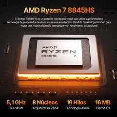 ACEMAGIC AM18 AMD Ryzen 7 8845HS Mini PC