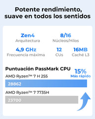 ACEMAGIC F5A AMD Ryzen™ 7 H 255/Ryzen AI 9 HX 470 Mini PC