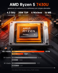 ACEMAGIC K1 AMD Ryzen 5 7430U Mini PC