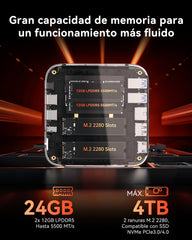 ACEMAGIC M1 AMD Ryzen 7 7735HS Mini PC