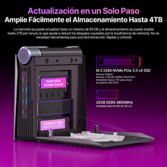 ACEMAGIC S3A AMD Ryzen 7 Mini PC