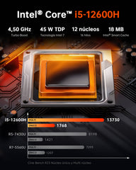 ACEMAGIC K1 Intel® Core™ i5-12600H Mini PC