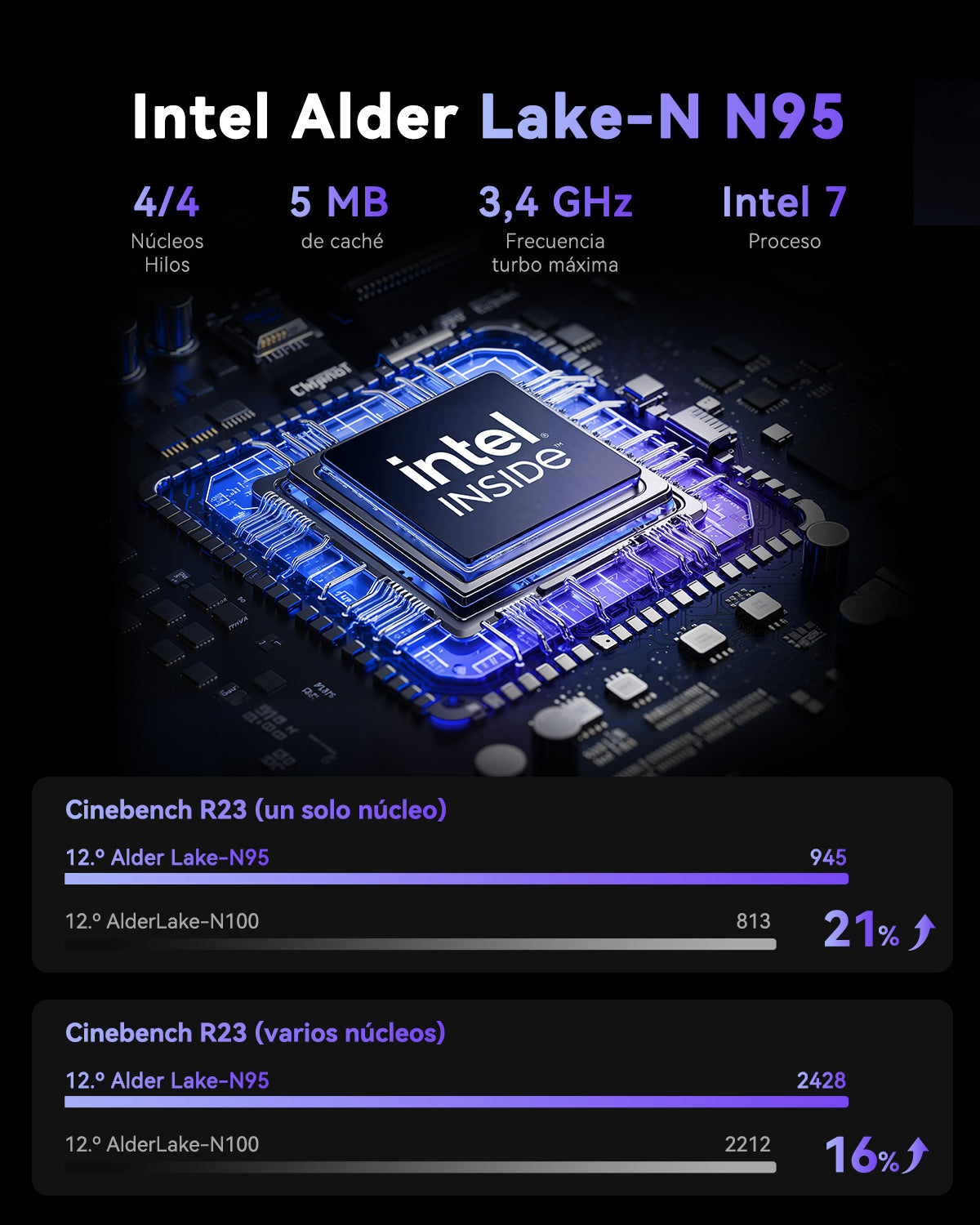 ACEMAGIC ‎V1 Intel Alder Lake N95/Twin Lake N150 Mini PC