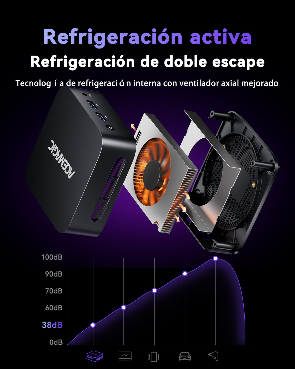 ACEMAGIC ‎V1 Intel Alder Lake N95/Twin Lake N150 Mini PC