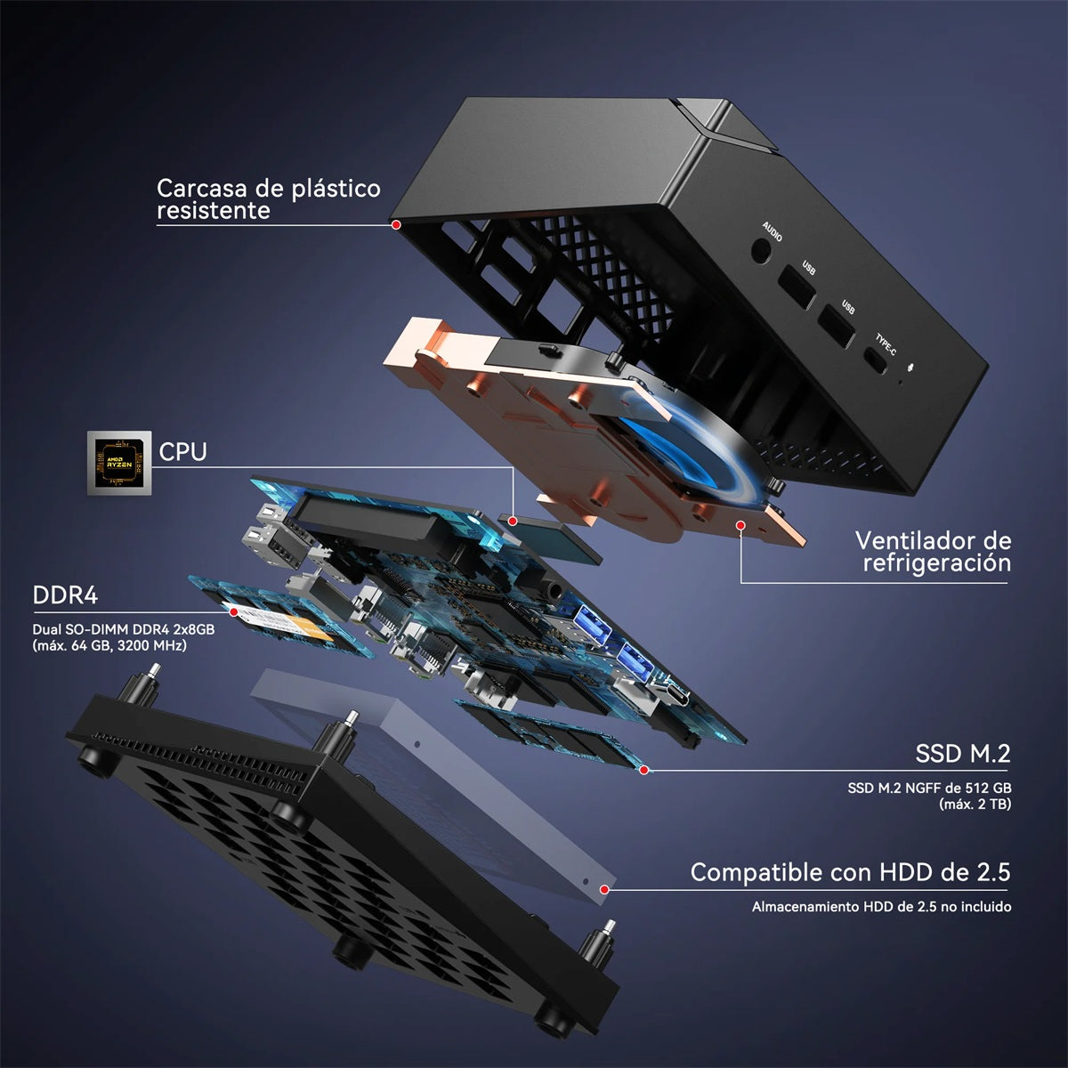 ACEMAGIC AM06 Pro AMD Ryzen 7 Mini PC
