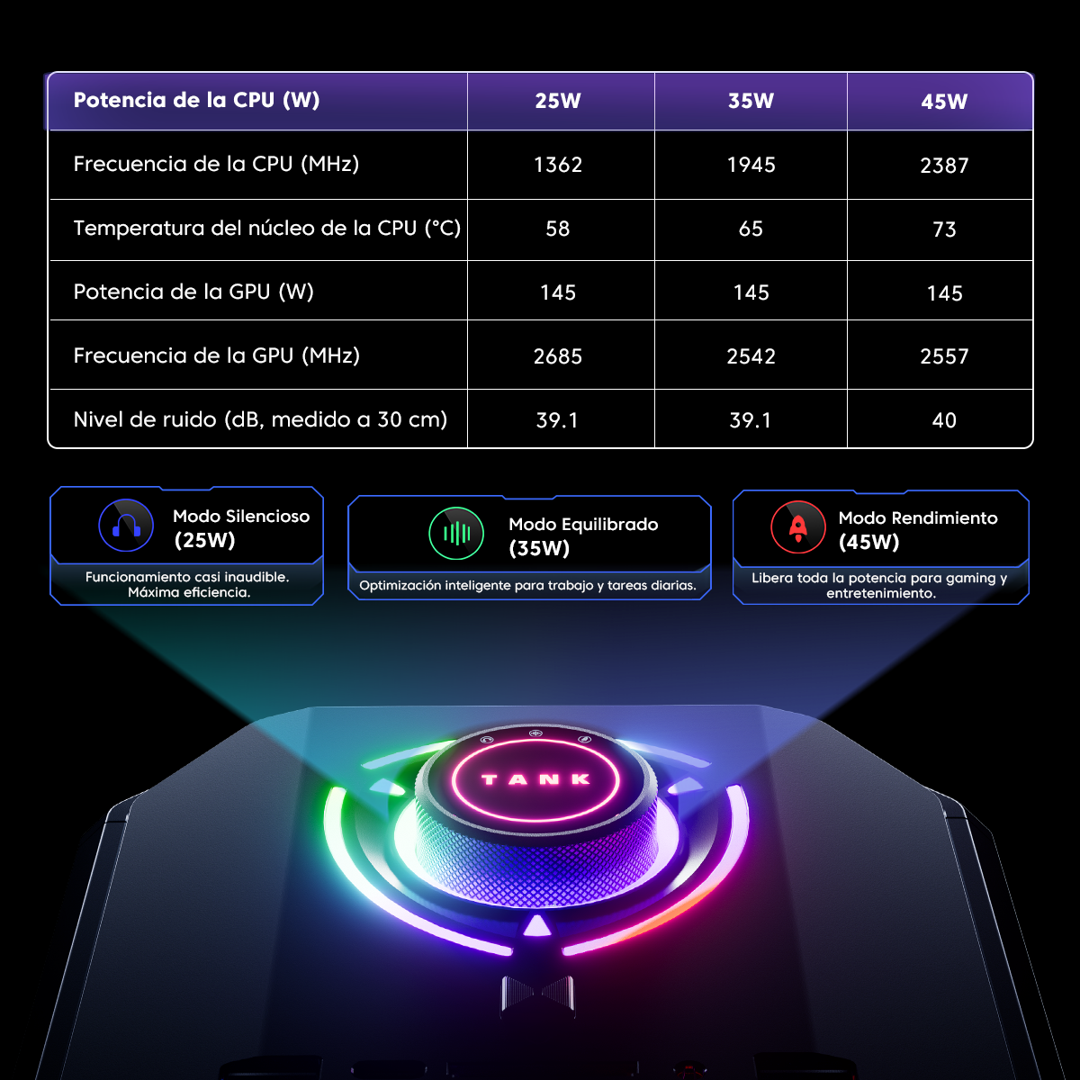 ACEMAGIC M1A PRO Intel Core i9-13900HK con RTX 5060 Mini PC