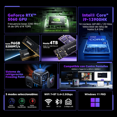 ACEMAGIC M1A PRO Intel Core i9-13900HK con RTX 5060 Mini PC