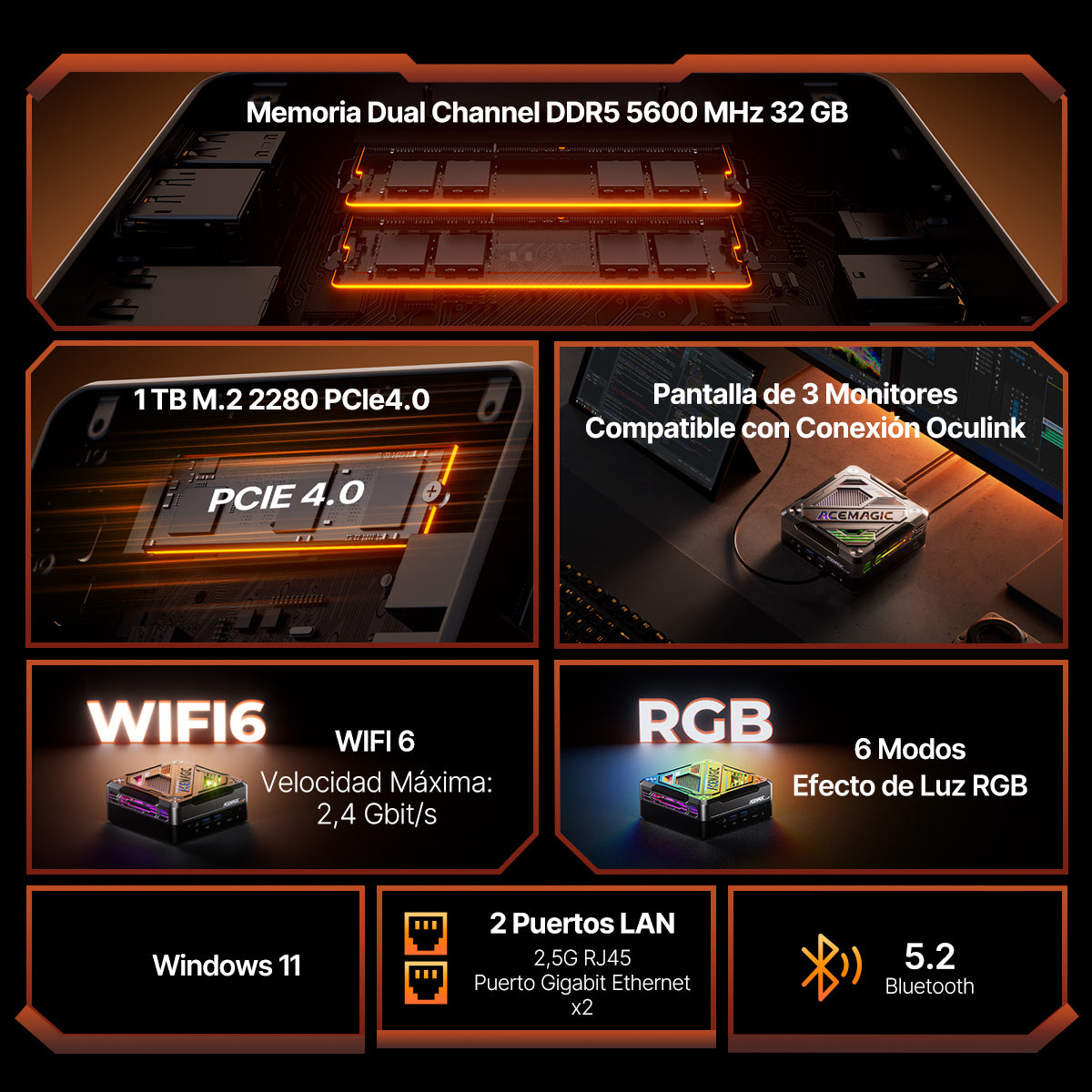 ACEMAGIC AM18 AMD Ryzen 7 8845HS Mini PC