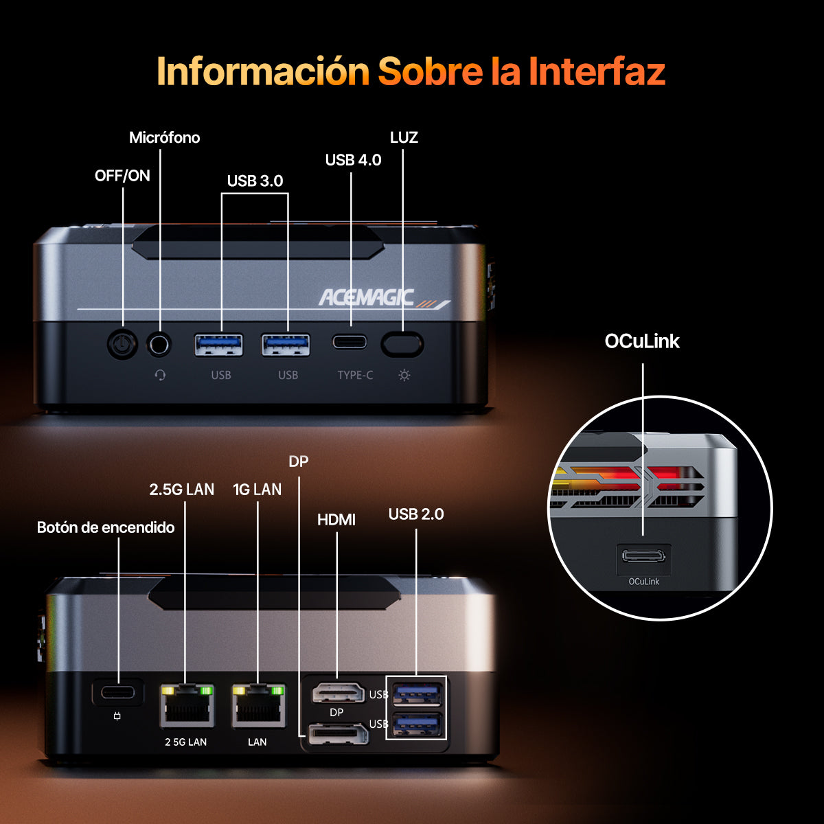 ACEMAGIC AM18 AMD Ryzen 7 8845HS Mini PC