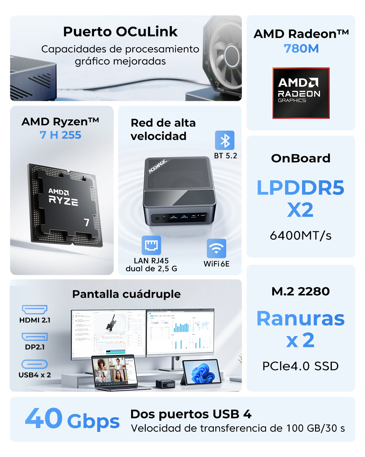 ACEMAGIC F5A AMD Ryzen™ 7 H 255/Ryzen AI 9 HX 470 Mini PC
