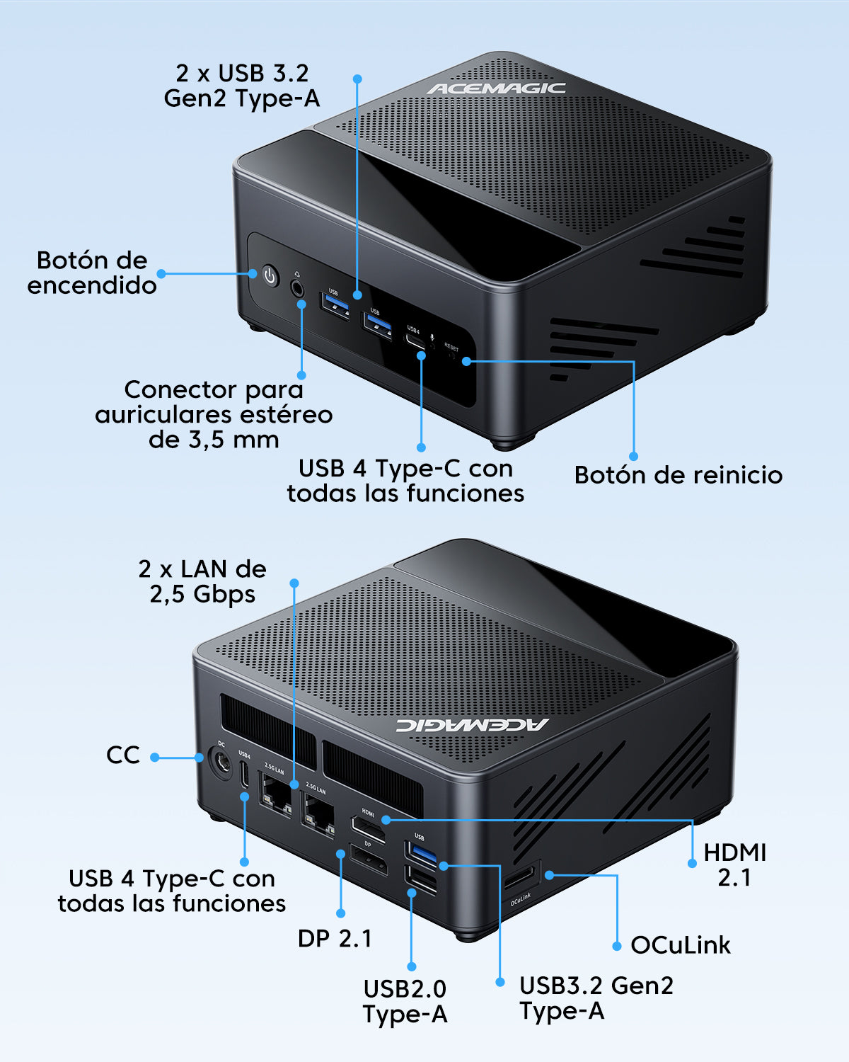 ACEMAGIC F5A AMD Ryzen™ 7 H 255/Ryzen AI 9 HX 470 Mini PC