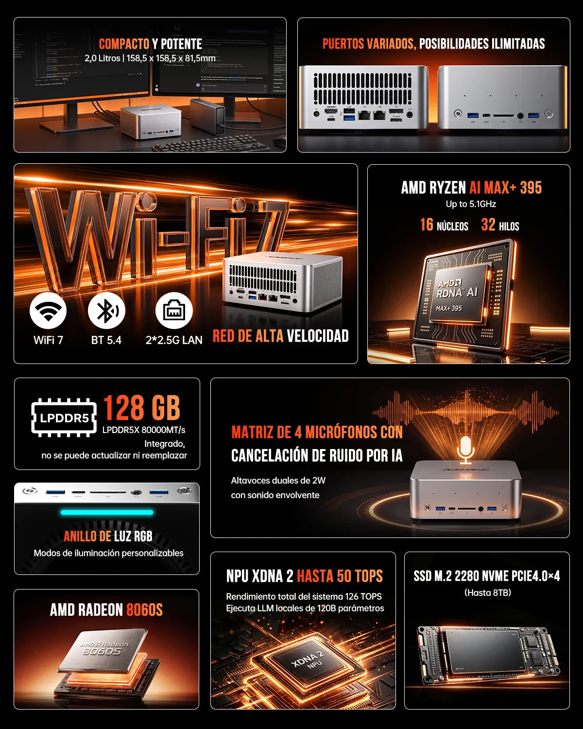 ACEMAGIC F9A Ryzen AI Max+395 AI Mini Workstation