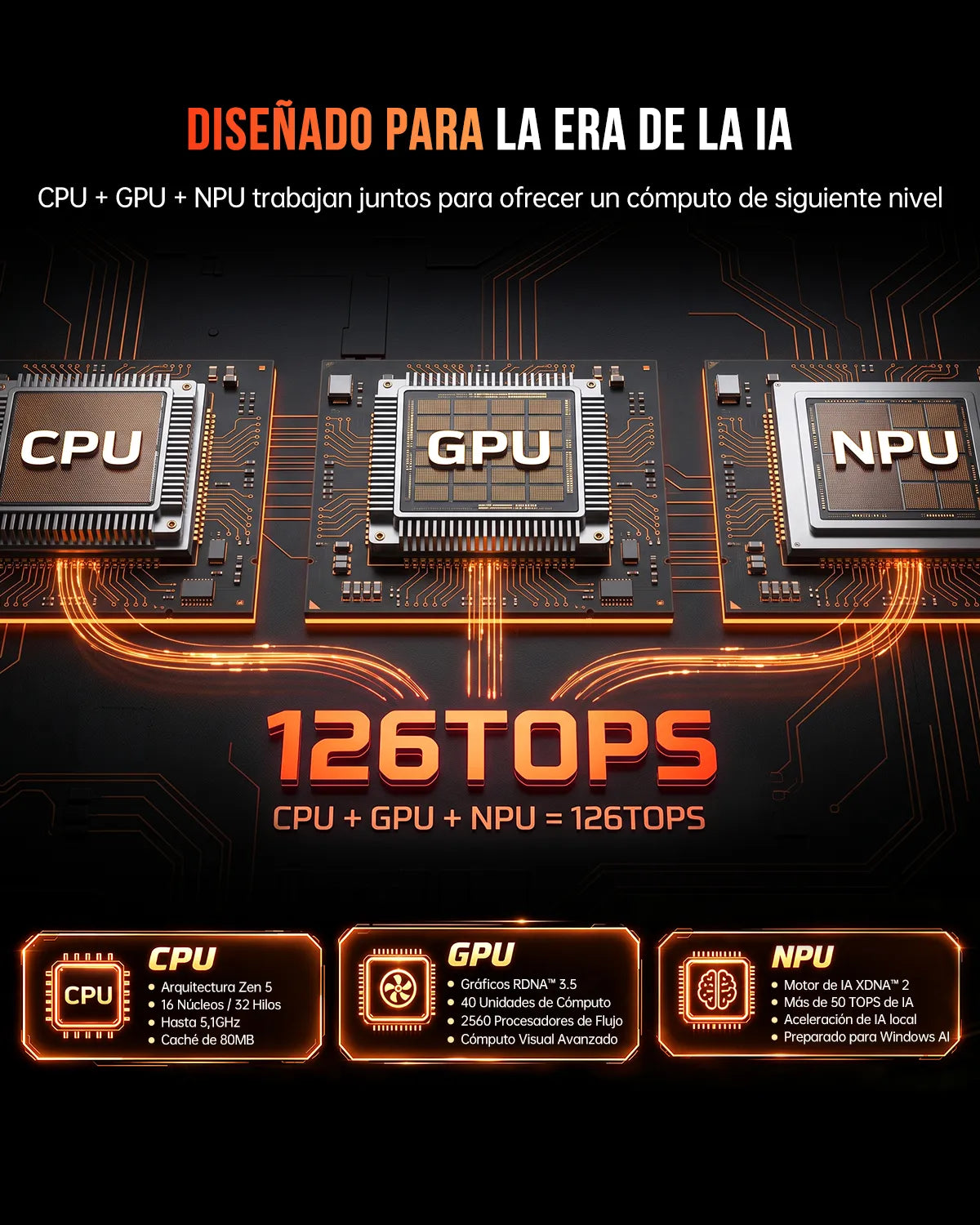 ACEMAGIC F9A Ryzen AI Max+395 AI Mini Workstation