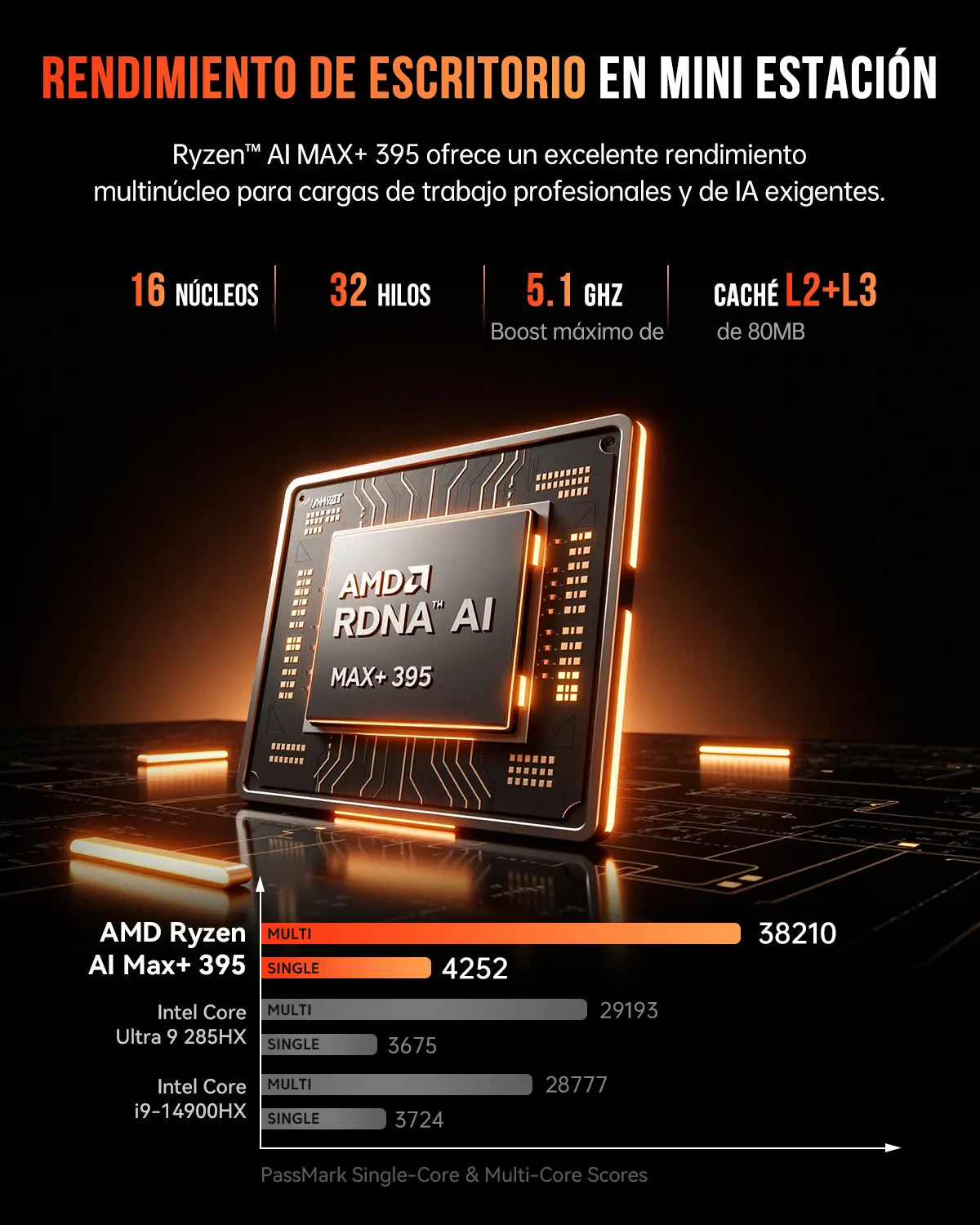 ACEMAGIC F9A Ryzen AI Max+395 AI Mini Workstation