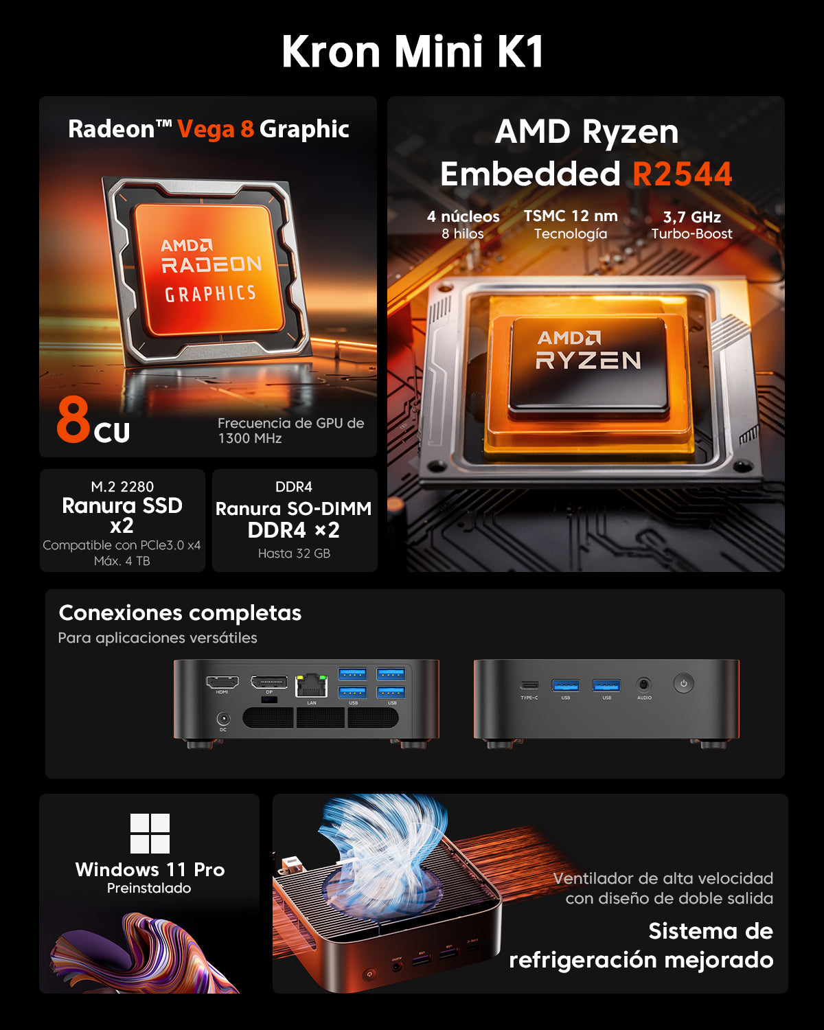 ACEMAGIC K1 AMD Ryzen Embedded R2544 Mini PC