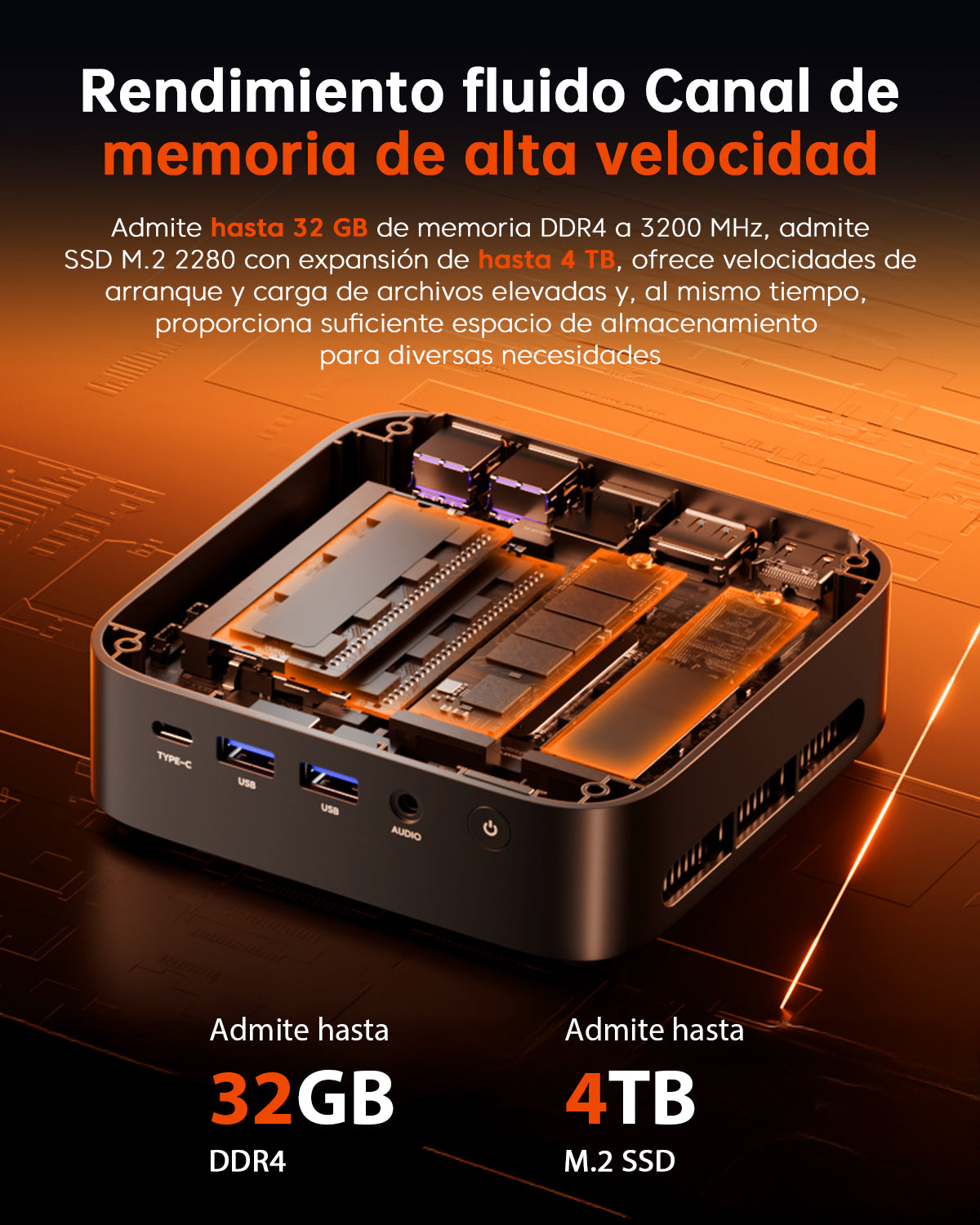 ACEMAGIC K1 AMD Ryzen Embedded R2544 Mini PC