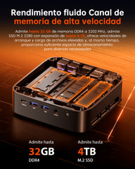 ACEMAGIC K1 AMD Ryzen Embedded R2544 Mini PC