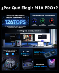 ACEMAGIC M1A PRO + AMD Ryzen AI MAX + 395 Mini PC