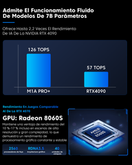 ACEMAGIC M1A PRO + AMD Ryzen AI MAX + 395 Mini PC