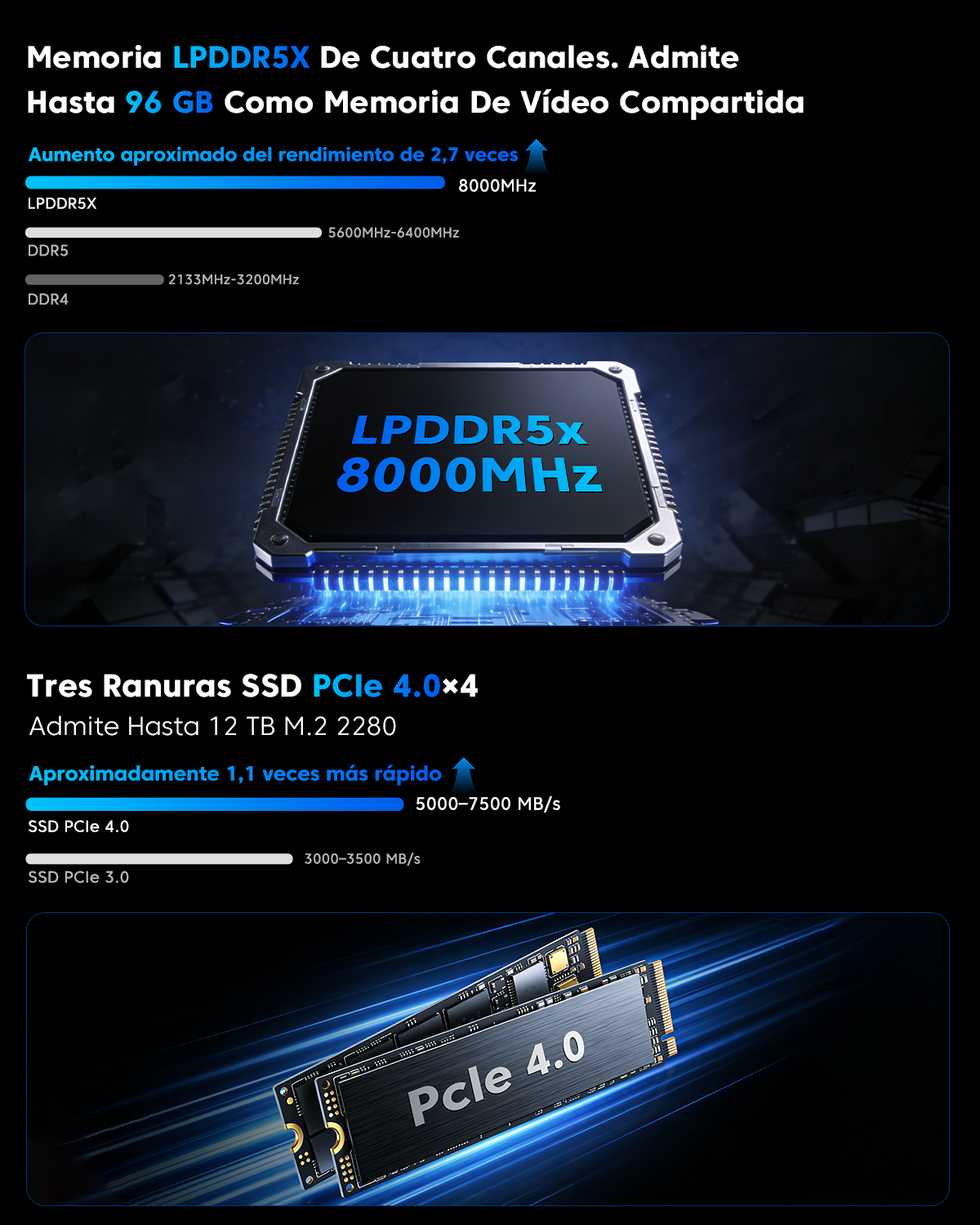 ACEMAGIC M1A PRO + AMD Ryzen AI MAX + 395 Mini PC