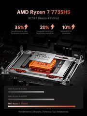 ACEMAGIC ‎RX16 AMD Ryzen 7 7735HS 16" Portátil