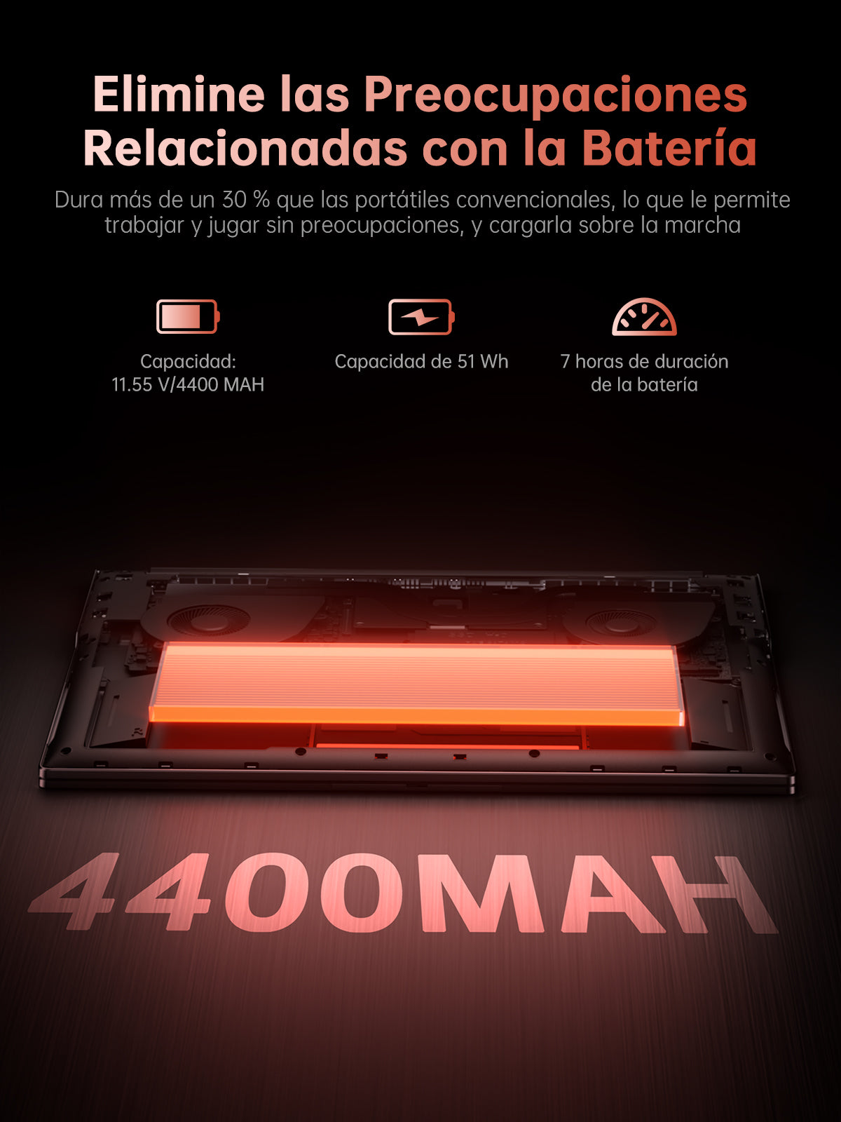 ACEMAGIC ‎RX16 AMD Ryzen 7 7735HS 16